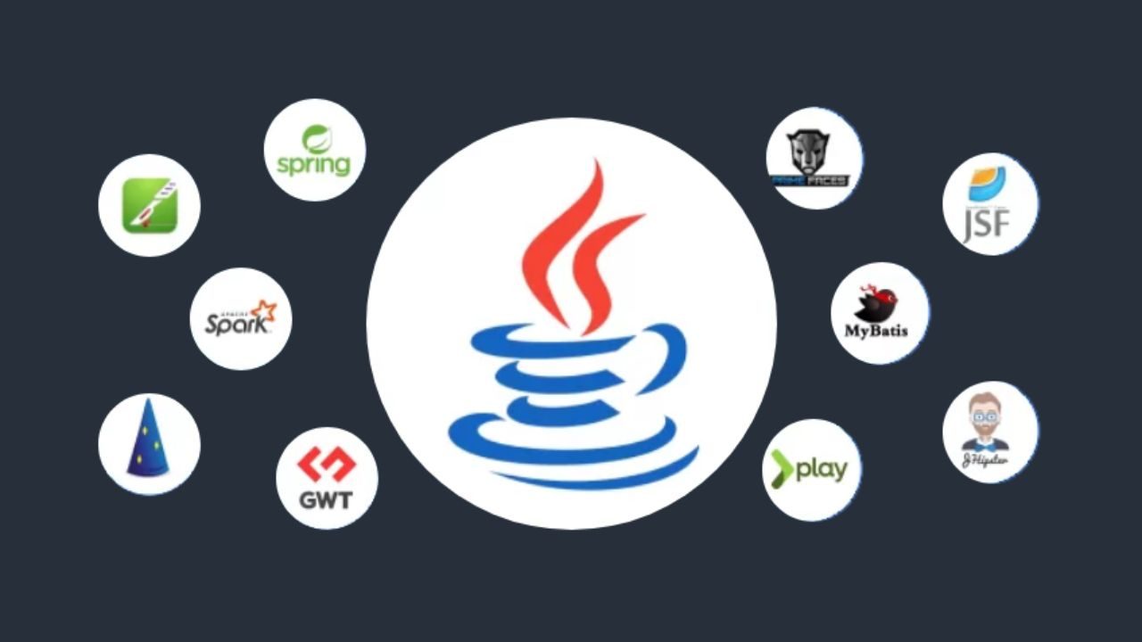 How is Java used in web development?