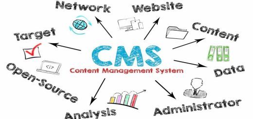 What are the best CMS systems?